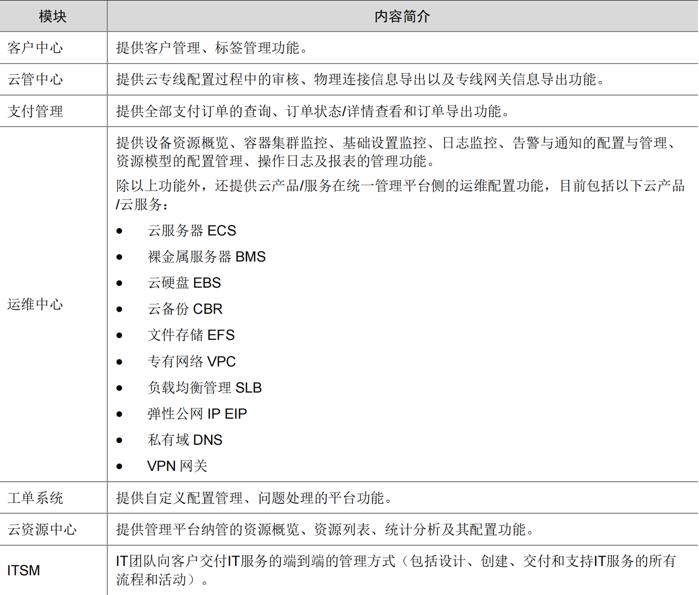 WX20230417-173733@2x.png