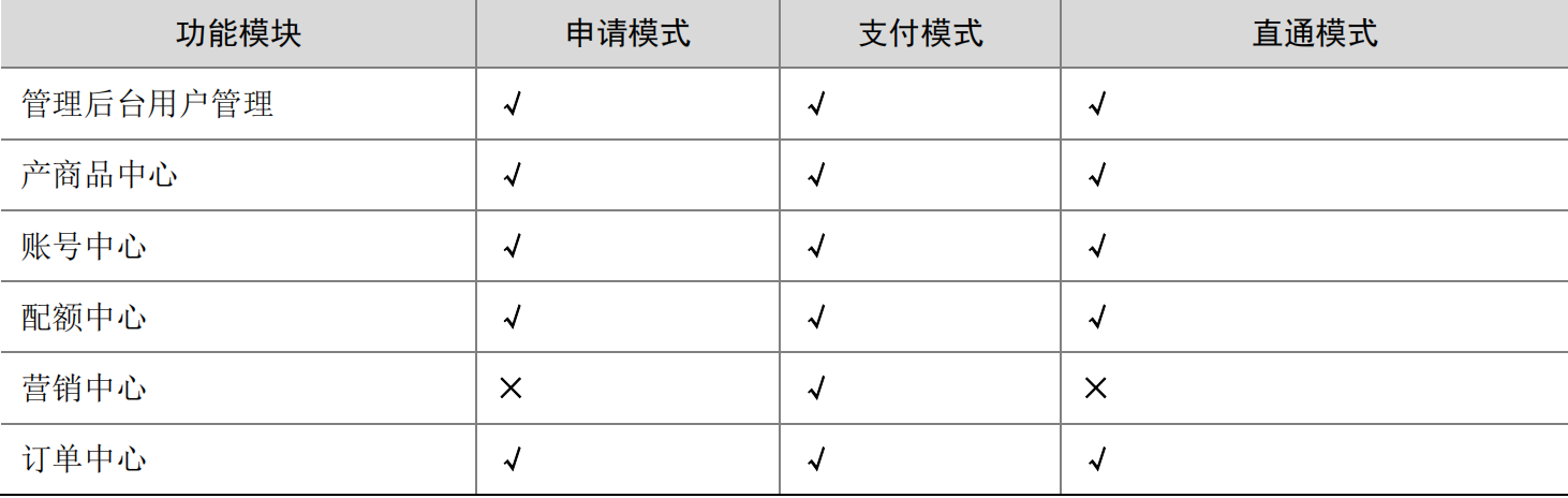 WX20230417-175749@2x.png