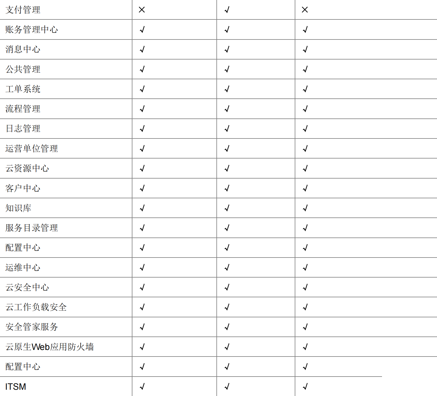 WX20230417-175810@2x.png
