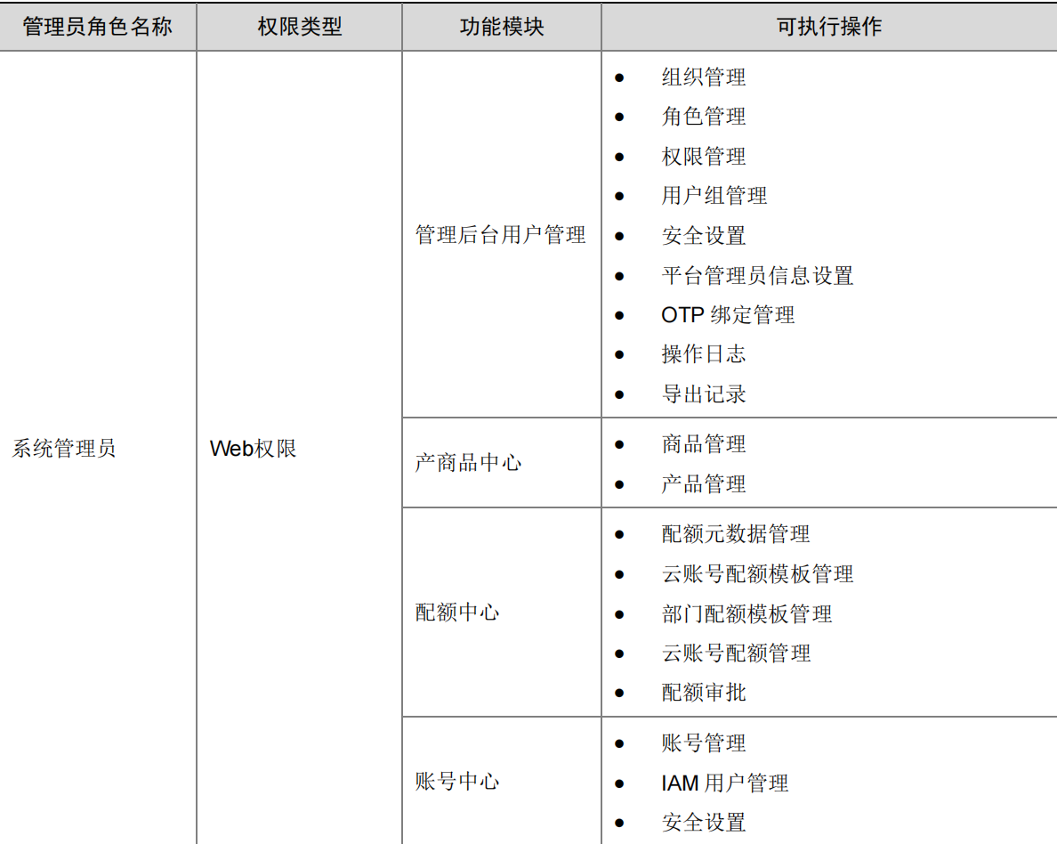 WX20230417-181123@2x.png