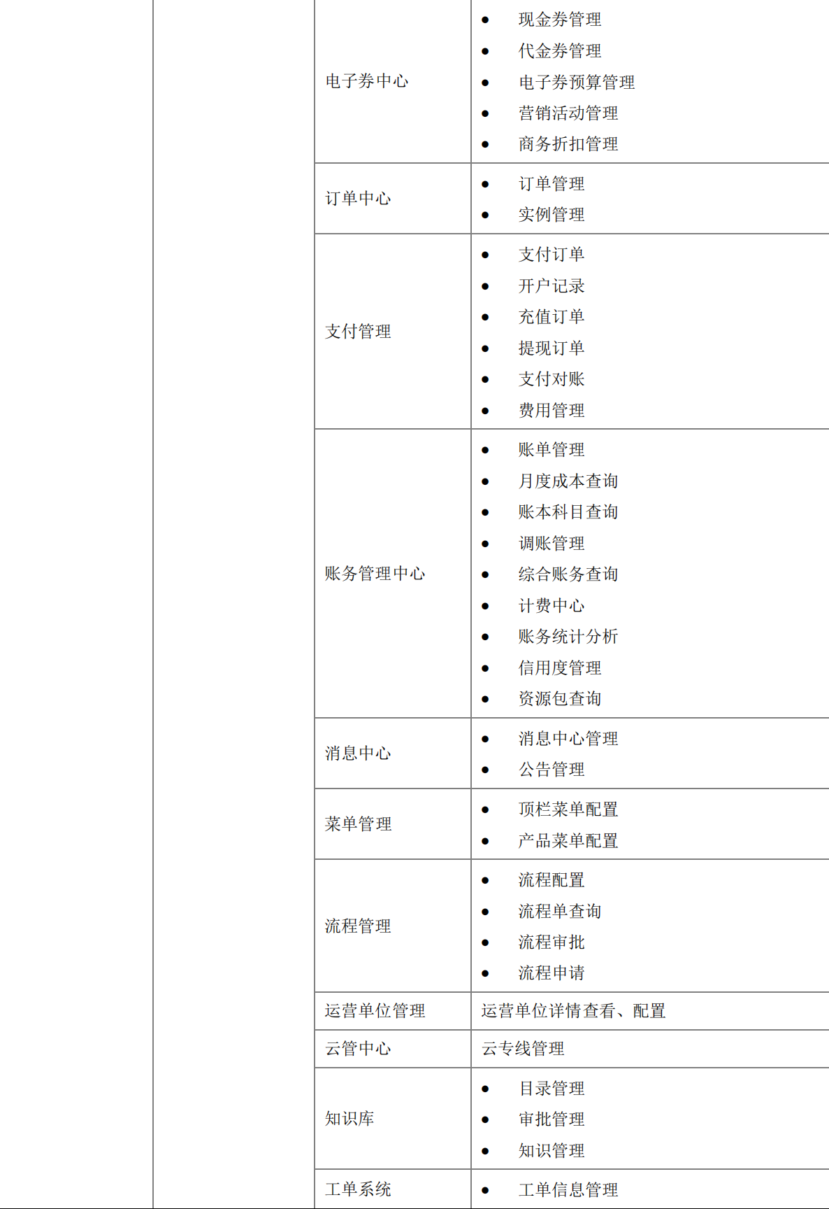 WX20230417-181138@2x.png