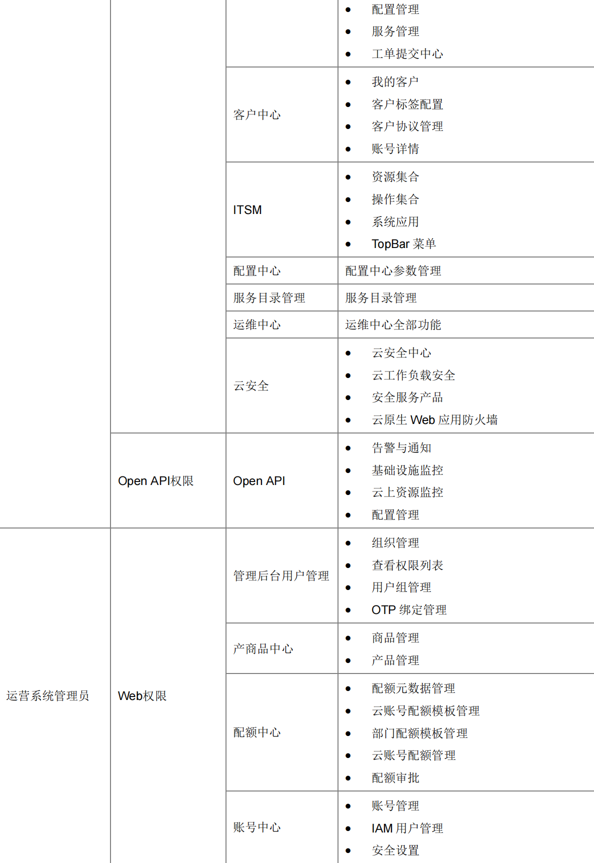 WX20230417-181207@2x.png