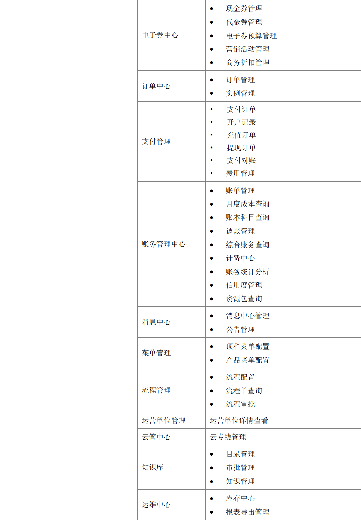 WX20230417-181219@2x.png
