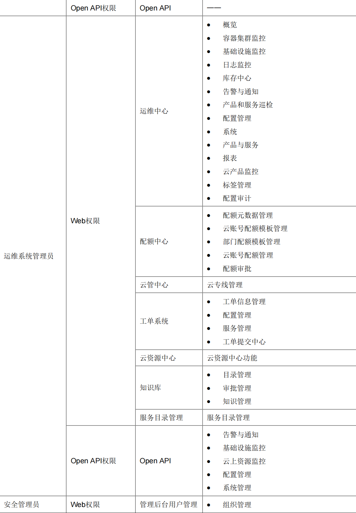 WX20230417-181232@2x.png