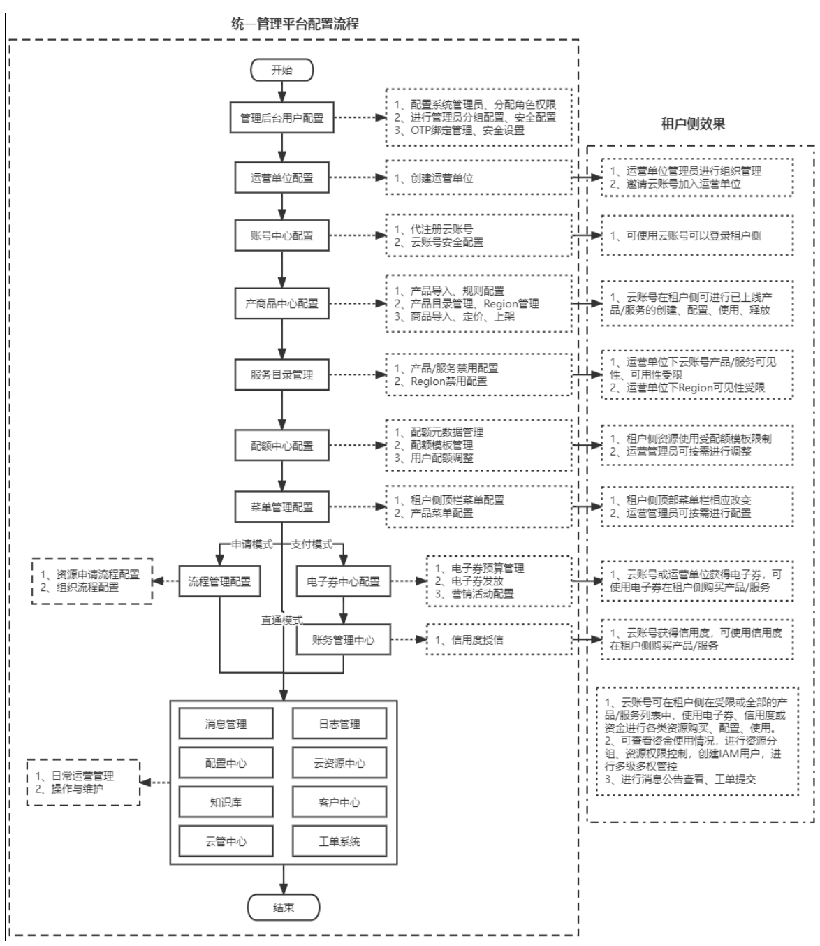 WX20230417-181819@2x.png