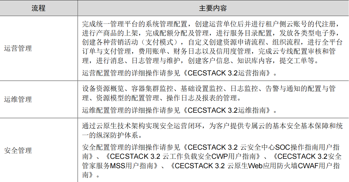 WX20230417-181844@2x.png