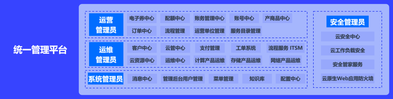 WX20230404-100719.png