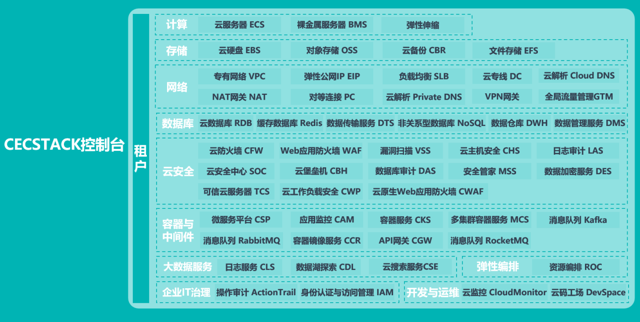 WX20230404-100734.png