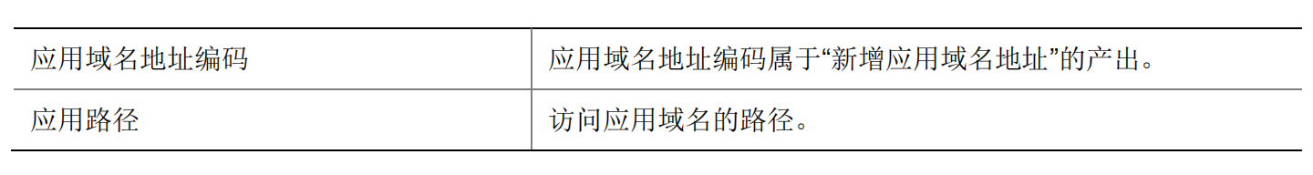 WX20230407-104408@2x.png