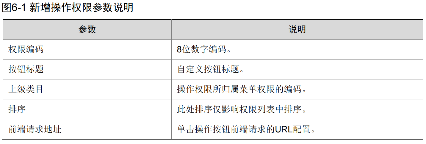 WX20230407-104737@2x.png