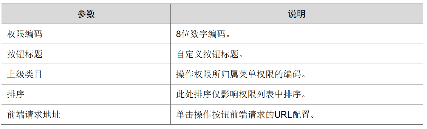 WX20230407-105846@2x.png